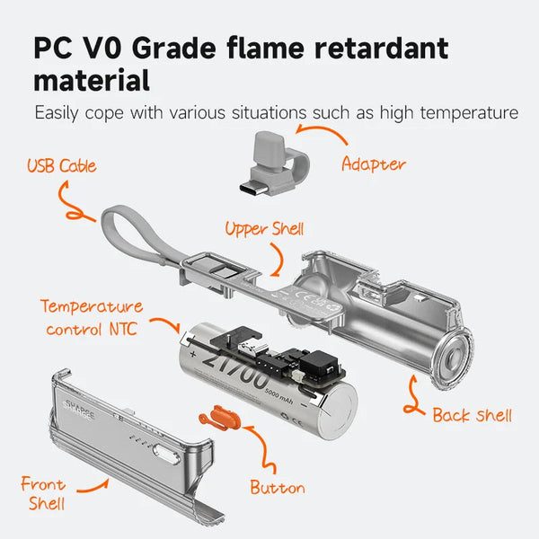 Chargeur Ultra Compact Intelligent