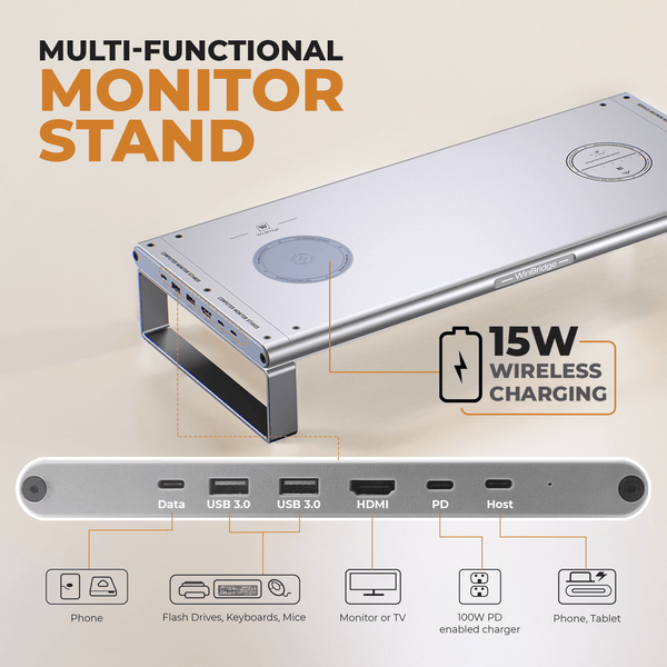 Support Magique et Chargeur Pratique